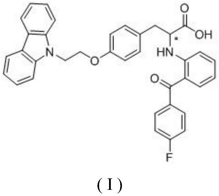Chemical structure of Formula (I) showing the core enantiomeric phenylpropionic acid derivative