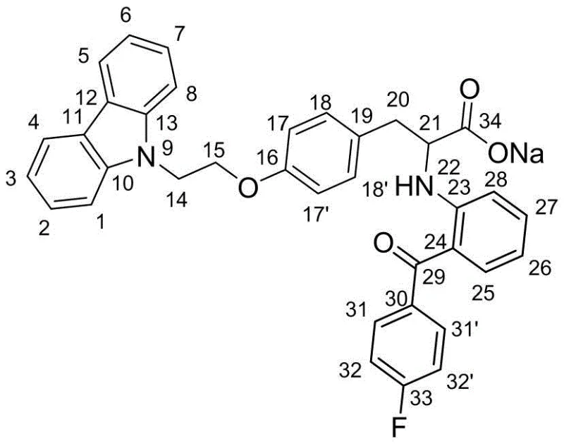 Numbered chemical structure of the sodium salt form used for structural elucidation