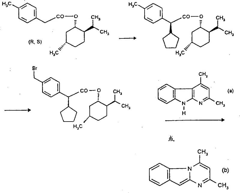 Reaction scheme showing the synthesis pathway from chiral ester to final coupled product