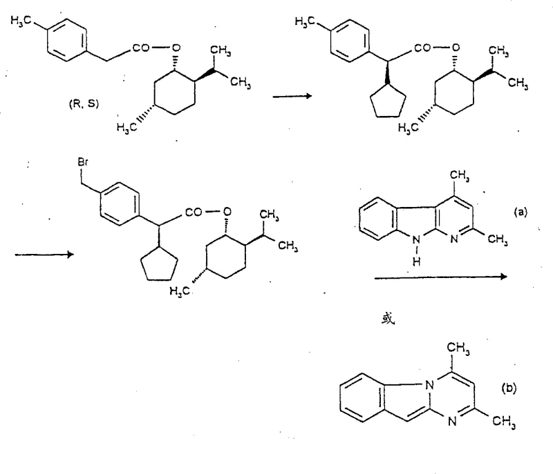 General synthetic route showing esterification, alkylation, halogenation and coupling steps for indole derivatives