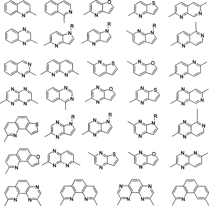Diverse substrate scope of iridium-catalyzed hydrogenation showing various substituted quinolines and pyrazines