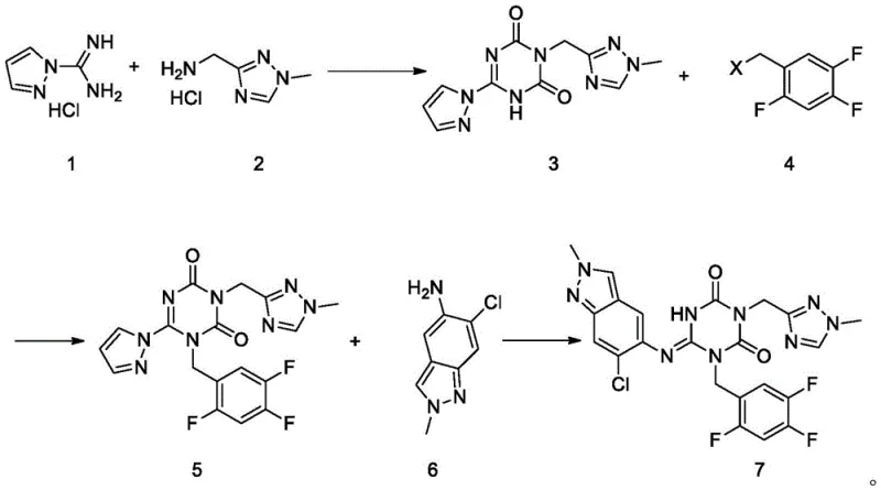 Overall synthetic route for Encetavir showing the new efficient pathway