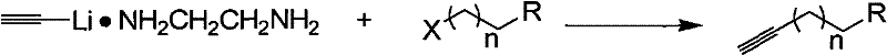General reaction scheme for end-group alkyne synthesis using lithium acetylide ethylenediamine complex