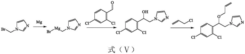 Novel two-step synthetic route for Enilconazole via Grignard reaction and nucleophilic substitution