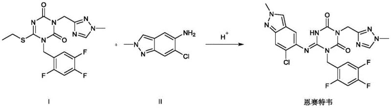 Novel acid-catalyzed synthesis route for Ensitrelvir showing Compound I and II reacting under H+ conditions