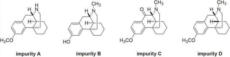 Chemical structures of Dextromethorphan impurities A, B, C, and D highlighting the stereochemical difference