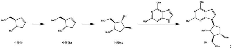 Overall reaction scheme for Entecavir intermediate N4 showing the conversion from Intermediate 1 to N4