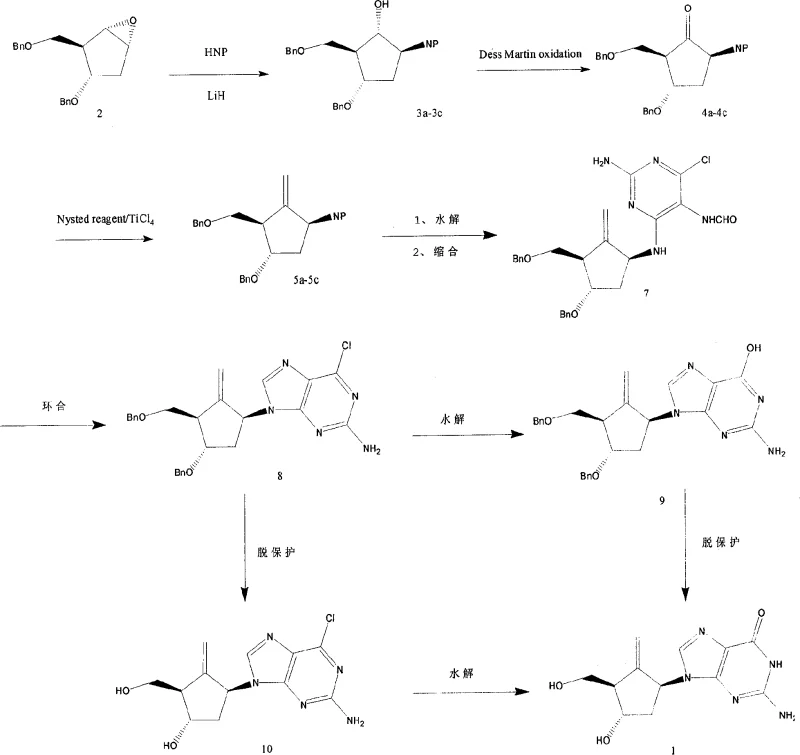 Complete synthetic route for Entecavir intermediate showing Nysted methylenation and purine cyclization steps