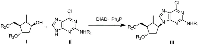 General reaction scheme showing the coupling of Formula I and Formula II to form Formula III