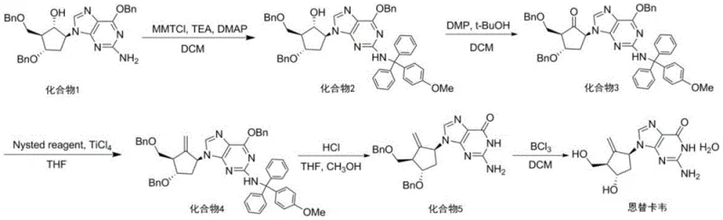 Full synthetic route of Entecavir showing five key steps from Compound 1 to final product