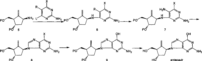 General synthetic Route 3 showing coupling of amine with pyrimidine derivative followed by cyclization