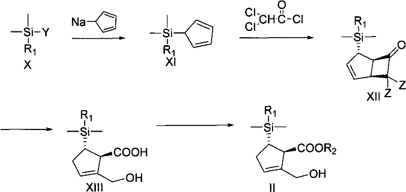 Synthesis of key chiral ester intermediate II from cyclopentadiene and silylating agent
