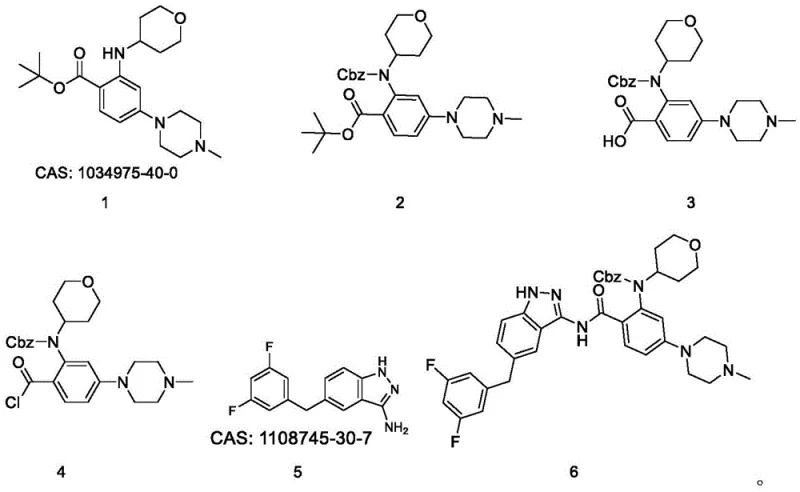 Complete reaction scheme showing the 5-step synthesis of Entrectinib from Compound 1 to Formula I