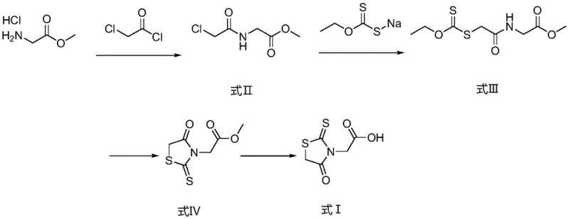 Complete synthetic route from glycine methyl ester to epalrestat intermediate showing four distinct reaction steps