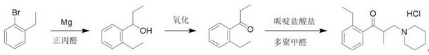 Novel Grignard-based synthetic route for Eperisone Impurity F