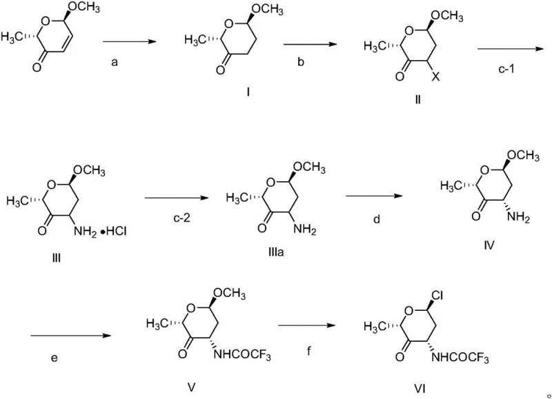 Overall synthetic route from pyranone starting material to intermediate VI