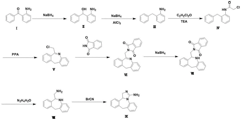 Complete synthetic route of Epinastine from 2-aminobenzophenone showing nine distinct chemical transformations