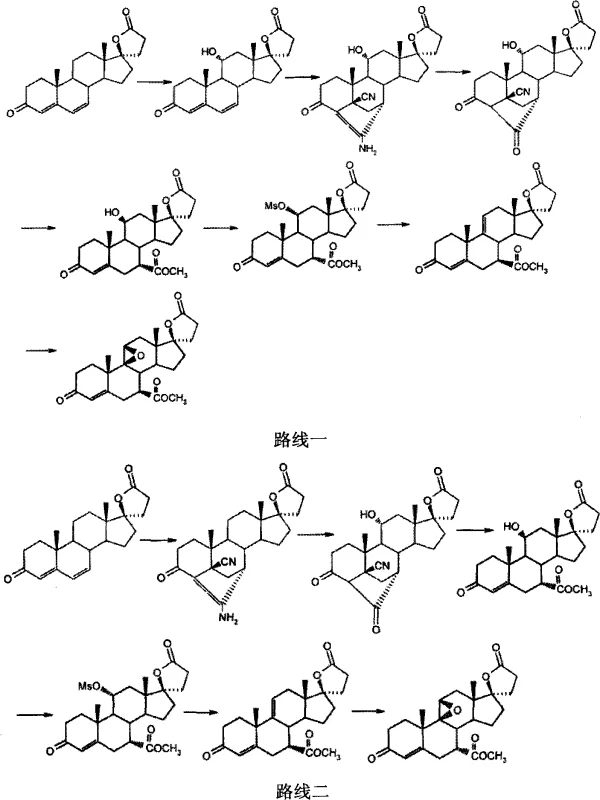 Prior art synthesis route 1 starting from Canrenone showing complex multi-step transformation