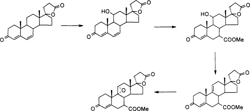 Reaction scheme showing conventional Canrenone-based synthesis routes with microbial transformation steps