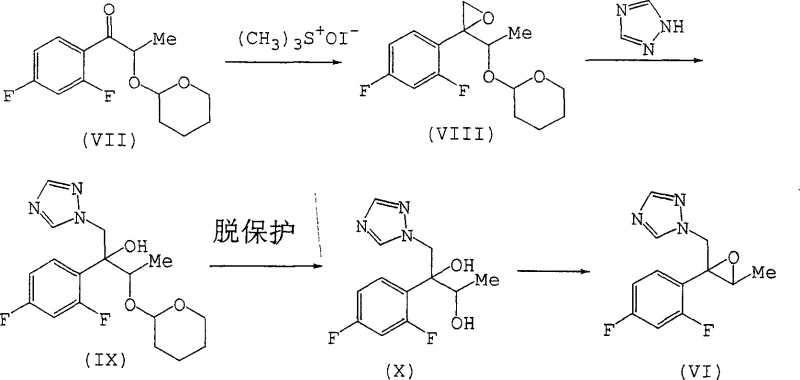 Reaction scheme comparing conventional protected route versus the novel direct epoxidation pathway