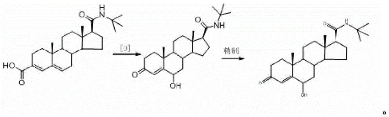 Synthetic route showing the oxidation of Epristeride to the 5-hydroxy impurity using various oxidants