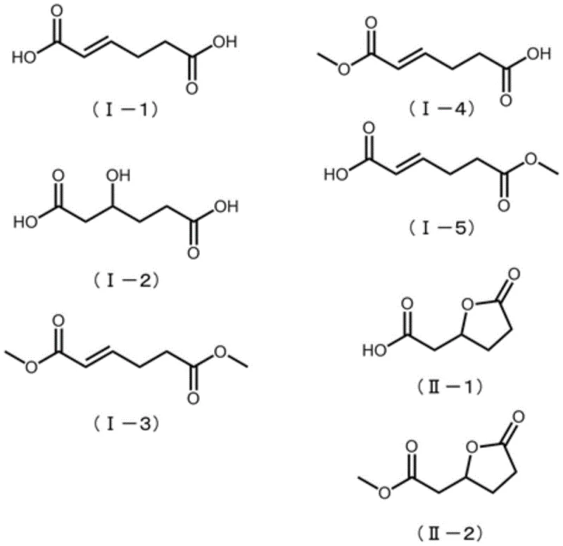 Specific examples of biomass-derived compounds (I-1 to II-2) suitable as raw materials