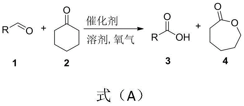 General reaction scheme showing the co-production of carboxylic acid and epsilon-caprolactone from aldehyde and cyclohexanone