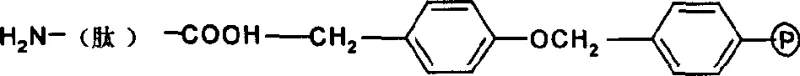 Full length peptide chain attached to resin prior to cleavage and cyclization