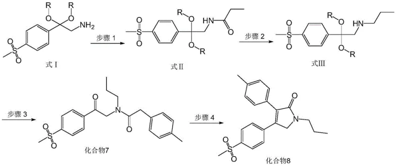 General synthetic route for Erexib showing Steps 1 to 4 from Compound I to Compound 8