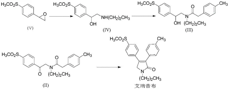 Overall synthetic route of Erexib from p-methylsulfonylphenyl oxirane