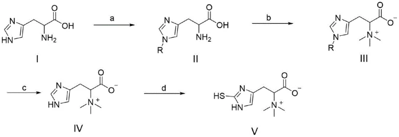 General 4-step synthesis route for Ergothioneine from Histidine derivatives