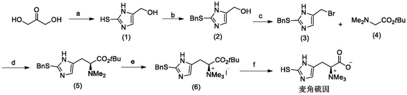 Complete synthetic route of ergothioneine from 1,3-dihydroxyacetone via chiral catalysis