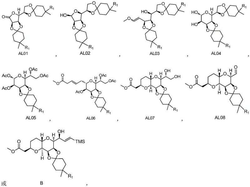 Overview of novel eribulin intermediates AL01 through AL08 and final compounds A and B