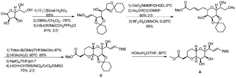 Prior art synthesis route of Eribulin intermediate A showing low yield and high chromium usage