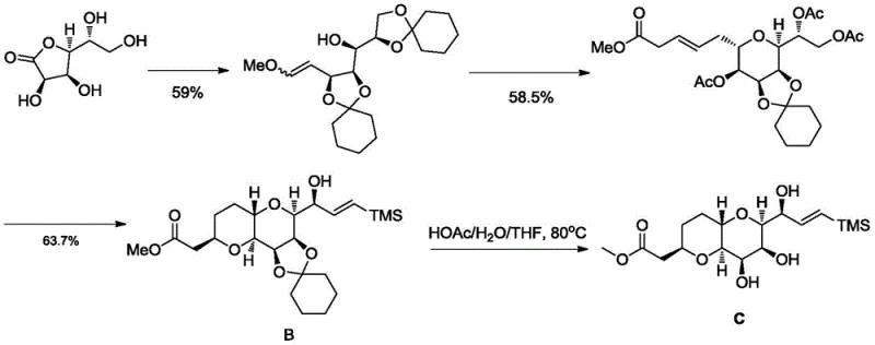 Prior art synthetic route by Kishi et al. showing low yield and high chromium usage