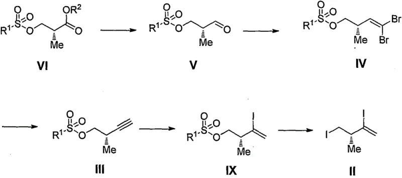 Novel synthetic route overview showing sulfonate protected intermediates VI to II