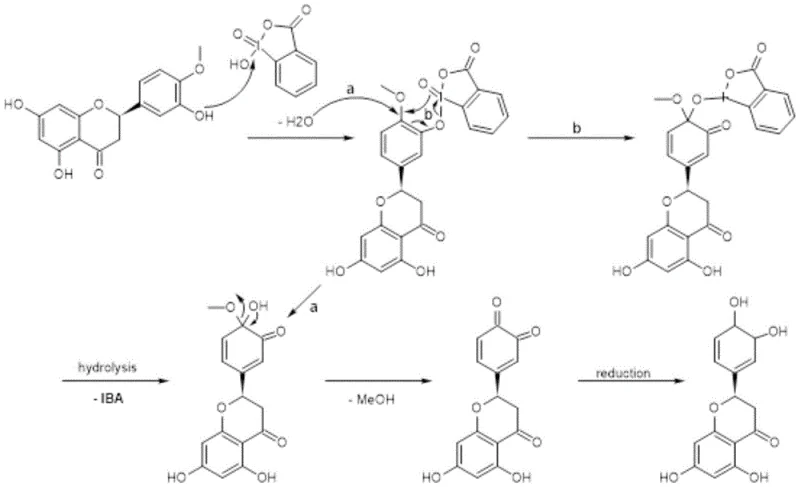 Detailed reaction mechanism showing oxidation by IBX and reduction by sodium dithionite