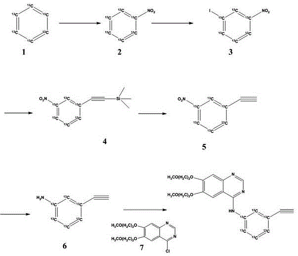Complete synthetic route from Benzene-13C6 to Erlotinib-13C6 showing all six reaction steps