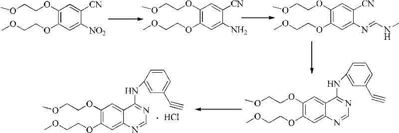 Novel synthetic route for Erlotinib Hydrochloride avoiding chlorination via DMF-DMA intermediate