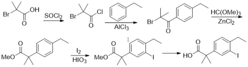 Prior art synthesis route using Friedel-Crafts acylation (CN106946650A)