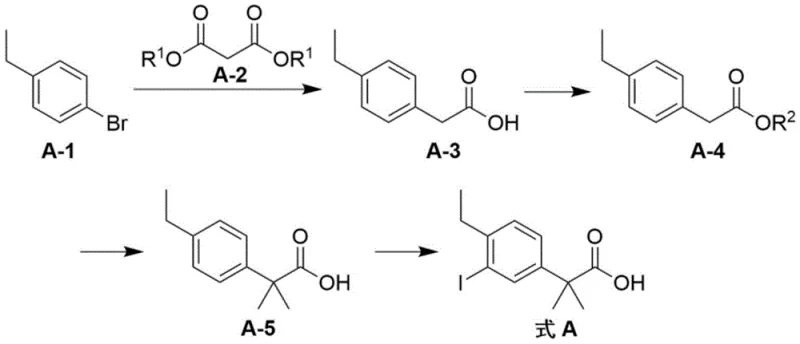 Novel optimized synthesis route using Copper catalysis (CN109384664B)