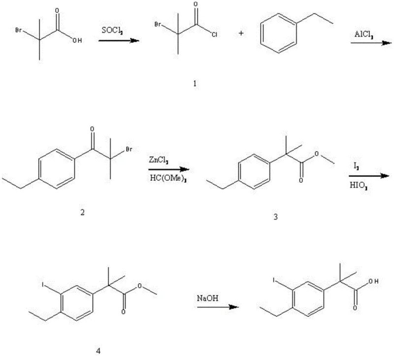 Full reaction scheme for erlotinib intermediate synthesis showing five key steps