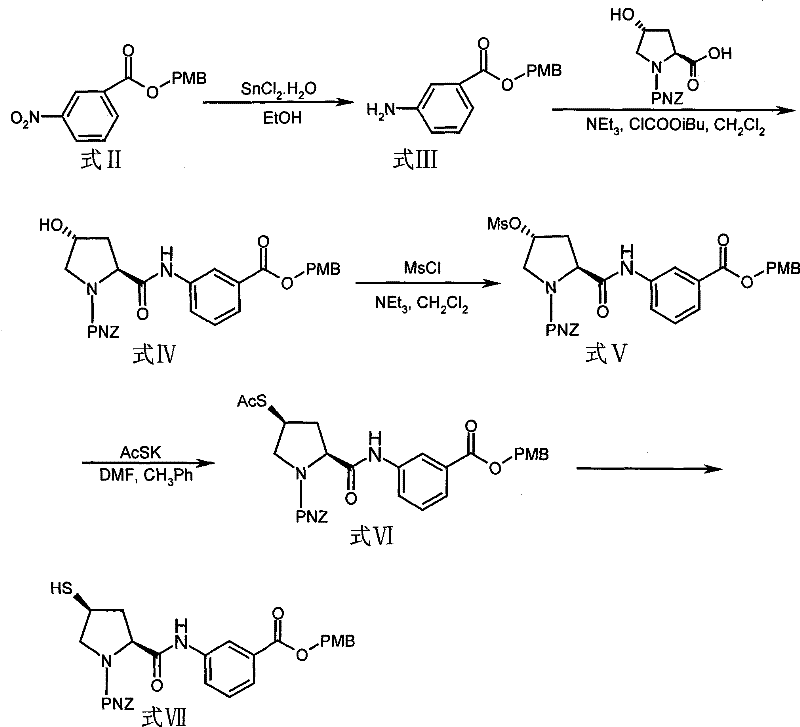 Complete synthetic route from intermediate Formula II to Ertapenem side chain Formula VII showing mild reaction conditions