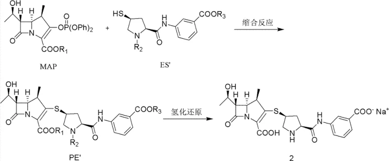 General synthetic route comparing conventional multi-protection methods with the novel single-protection approach for ertapenem