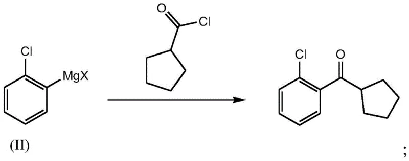 Overall Grignard coupling reaction scheme showing the synthesis of o-chlorophenyl cyclopentyl ketone from acid chloride and organomagnesium reagent