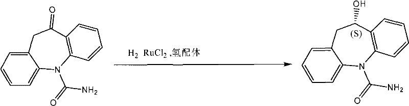Asymmetric hydrogenation of Oxcarbazepine using Ruthenium catalysts representing conventional chemical synthesis