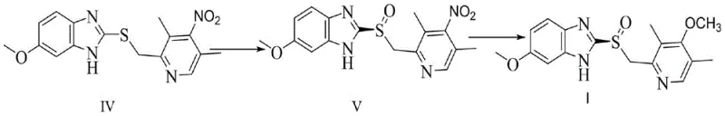 Full synthetic route from Omeprazole Thioether (IV) to Esomeprazole (I) via Intermediate (V)