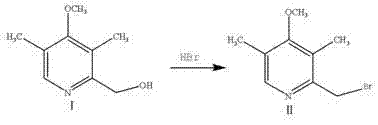 Bromination of 4-methoxy-2-hydroxymethyl-3,5-dimethyl pyridine to form the bromo-intermediate