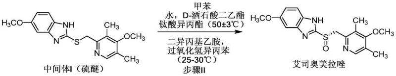 Chiral oxidation reaction scheme converting thioether to esomeprazole
