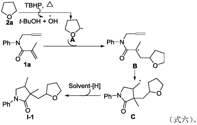 Proposed reaction mechanism showing radical generation, addition, cyclization, and termination steps